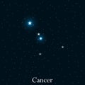 Cancer zodiac sign. Bright stars in the cosmos. Constellation Cancer. Vector