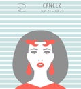 Cancer zodiac sign. Girl vector illustration. Astrology zodiac profile. Astrological sign as a beautiful women. Future telling, Royalty Free Stock Photo