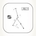 Cancer Zodiac sign hand drawn constellation