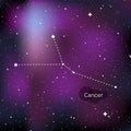 Cancer zodiac sign. Horoscope symbol, linear constellation. Star universe background. Vector illustration
