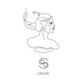 Cancer zodiac sign. The symbol of the astrological horoscope.