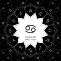 Cancer. Zodiac signs outline style vector set on star sky background. Royalty Free Stock Photo