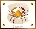 Cancer zodiac star sign