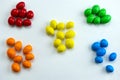 Candies arranged in a handful by colors Royalty Free Stock Photo