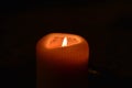 CANDLE ON THE BLACK BACKGROUND, THE GRIEF CANDLE, THE LOSS CANDLE, THE CANDLE ON THE BLACK BACKGROUND