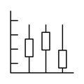 Candle chart, Vector icon which can easily modify or edit Royalty Free Stock Photo