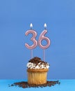 Birthday candle with cupcake on blue background - Number 36