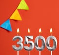 Candle number 3500 - Number of followers or likes Royalty Free Stock Photo