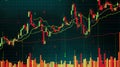 Candle stick graph chart with indicator showing bullish point or bearish point, up trend or down trend Royalty Free Stock Photo