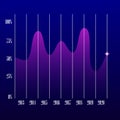 Candle stick graph chart of stock market investment trading, Bullish point, Bearish point. trend of graph design Royalty Free Stock Photo