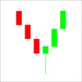 Hammer candlestick chart pattern. Candle stick graph trading chart to analyze the trade in the foreign exchange and stock market.