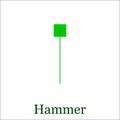 Hammer candlestick chart pattern. Set of candle stick. Candle st