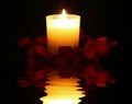 Candle surrounded by rose petals with reflection