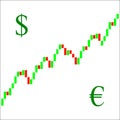 Candle trading chart to analyze the trade in the foreign exchange and stock market. Dollar and euro