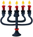 Candlestick