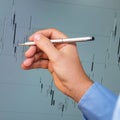Candlestick chart analysis Royalty Free Stock Photo