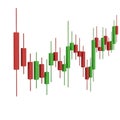 Candlestick chart financial data analysis isolated on transparent background Royalty Free Stock Photo