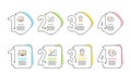 Candlestick chart, Graph chart and Location icons set. Share idea sign. Vector Royalty Free Stock Photo