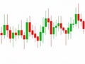 Candlestick chart isolated on white background Royalty Free Stock Photo