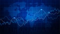 Candlestick chart, line graph and bar chart. World stock market index graph