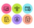 Candlestick chart, Security and Spanner icons set. Thermometer, Exam time and Reject file signs. Vector