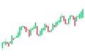 Candlestick chart vector Royalty Free Stock Photo