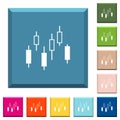 Candlestick chart white icons on edged square buttons