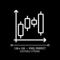 Candlestick chart white linear icon for dark theme