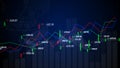 Candlestick graph chart with digital data, uptrend or down trend of price of stock market or stock exchange trading, investment