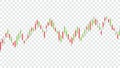 Candlestick strategy indicator with bullish and bearish engulfing pattern.