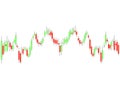 Candlestick strategy indicator,trading concepts,investing in the stock market, forex on transparent background