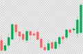 Candlestick trading graph isolated on png or transparent background, investing stocks market,buy and sell sign candlestick,