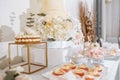 Candy bar at the banquet. Wedding table with sweets, cake, pastries, muffins, sugar treats. Event in the restaurant