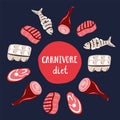 Canivore diet. Hand drawn elements of carnivore diet with lettering