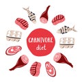 Canivore diet. Hand drawn elements of carnivore diet with lettering