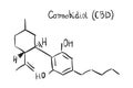 Cannabidiol Molecule Formula, CBD Structural Model Royalty Free Stock Photo