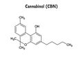 Cannabinol structural formula of molecular structure