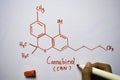 Cannabinol CBN molecule written on the white board. Structural chemical formula. Education concept