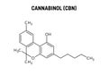 Cannabinol structural formula of molecular structure