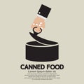 Canned Food