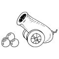 Cannon on wheels. Cannon with cannonballs. Cannonballs stacked near the cannon. Vector illustration