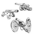 Cannons drawings