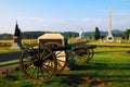 Cannons and memorials at Gettysburg