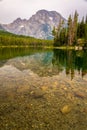 Canoe Camping in the Teton Range Royalty Free Stock Photo