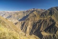 Canon del Colca