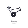 Canon outline icon. isolated line vector illustration from army collection. editable thin stroke canon icon on white background Royalty Free Stock Photo