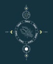 Canser. Vector graphic illustrations of horoscope signs. Zodiac signs