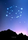 Canser zodiac constellations sign with forest landscape silhouette on beautiful starry sky with galaxy and space behind Royalty Free Stock Photo