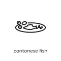 Cantonese Fish icon from Chinese Food collection.