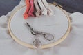 Canvas for embroidery with a cross embroidered in a round wooden hoop, multi-colored thread mouline thread, needle,